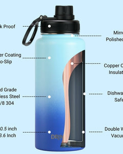 DRINCO® 32oz Stainless Steel Water Bottle -Morning Sky Blue