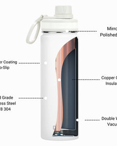 DRINCO® 22oz Stainless Steel Sport Water Bottle - Artic White