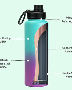 DRINCO® 40oz Stainless Steel Sport Water Bottle - Ombre Fuschia Teal